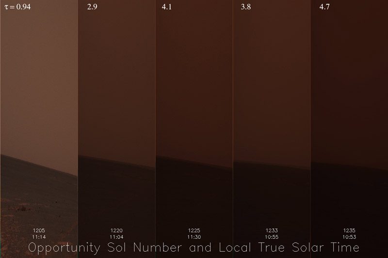 Progression of Mars dust storm over three days, Opportunity Rover